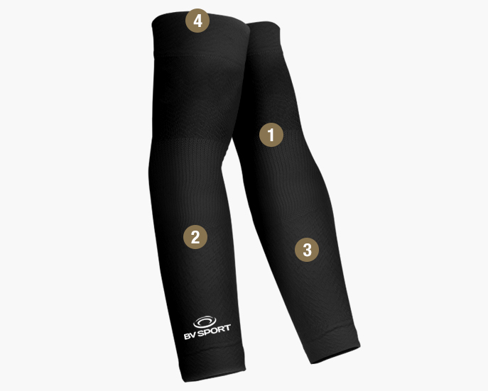 ARX EVO Sleeves Black